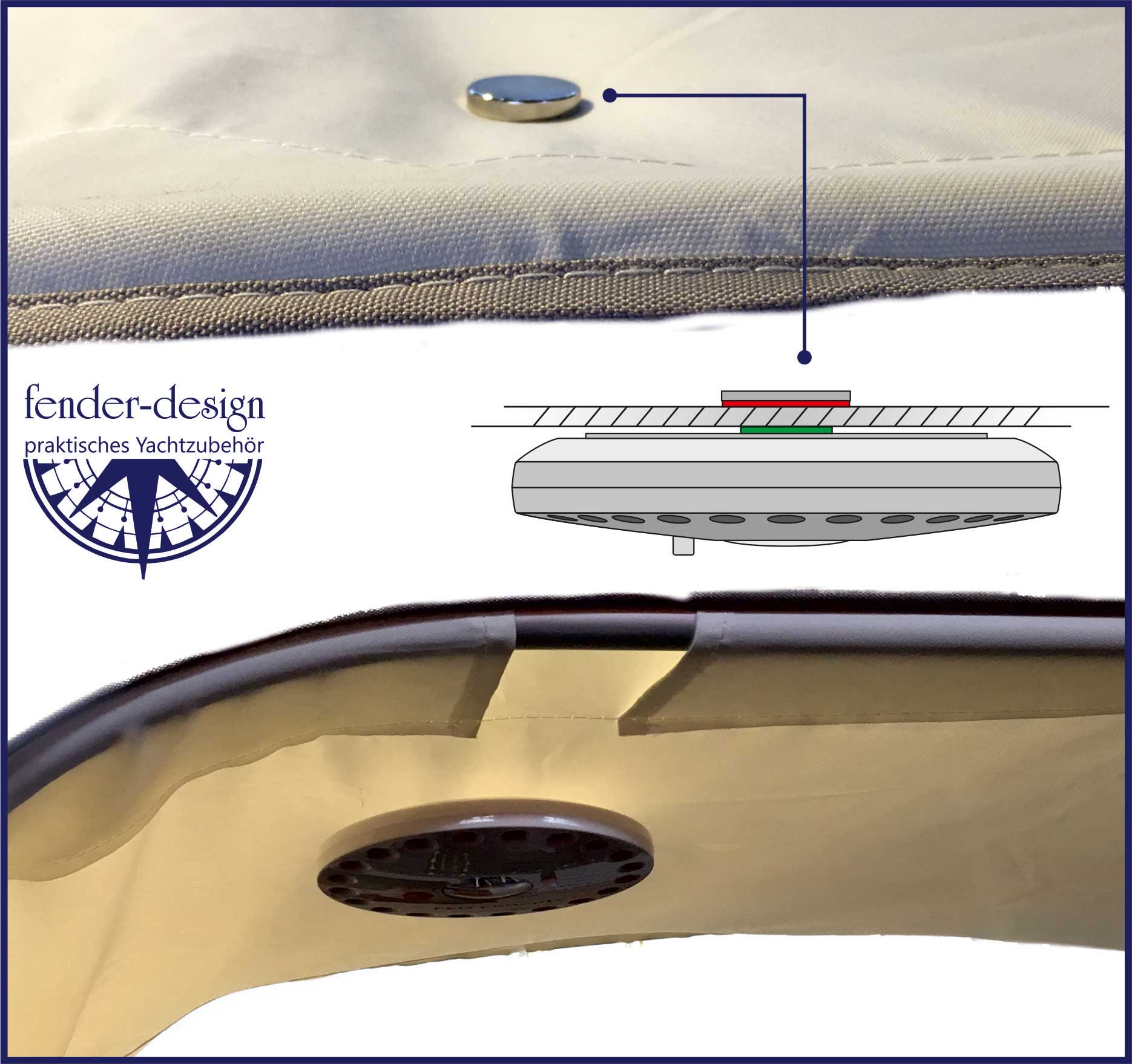 Lampe LED für Verdeck